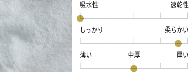 バンブー540タオルケットの拡大図