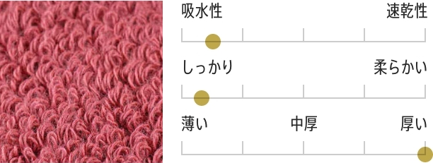 オーガニック732タオルケットの拡大図